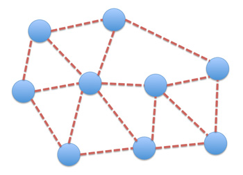 Illustration of a mesh network Illustration of a mesh network